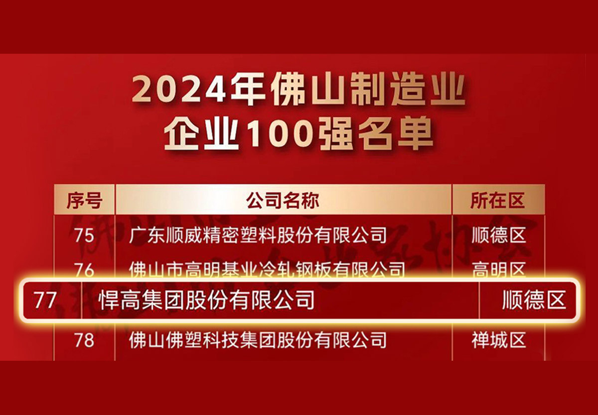 喜讯 | ：豰g冰球突破十大平台等三家家居五金企业进入佛山市2024制造业百强